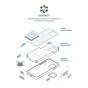Чохол до мобільного телефона Armorstandart ICON2 MagSafe Apple iPhone 15 Pro Max Light Blue (ARM77016) - зменшене зображення 6