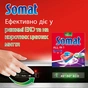 Таблетки для посудомийних машин Somat All in 1 48 шт. (9000101591668) - зменшене зображення 4