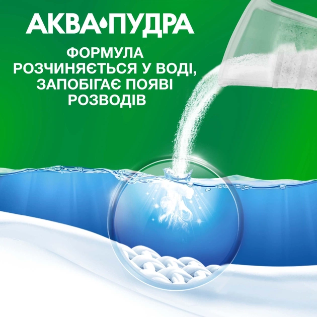Стиральный порошок Ariel Аква-Пудра Color 300 г (8006540536469) - изображение 10