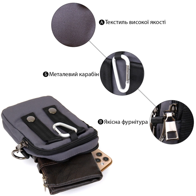 Сумка Vintage На пояс нейлон Серая (20646) - изображение 4