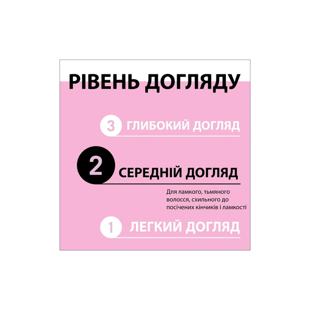 Кондиционер для волос Gliss Liquid Silk Balsam 200 мл (3838824086699) - изображение 6