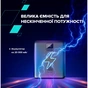 Батарея універсальна Canyon PB-2008 20000mAh PD/100W Q.C/3.0 (CNE-CPB2008DG) - зменшене зображення 7