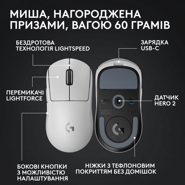 Мышка Logitech G Pro X Superlight 2 Lightspeed Wireless White (910-006638) - изображение 6