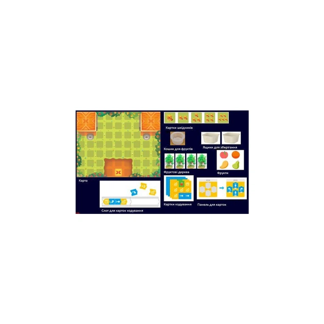 Конструктор Makeblock Набір для змагань MakeX Inspire Fruit Wonderland Arena Kit (P1090032) - зображення 1