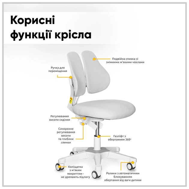 Парта з кріслом ErgoKids TH-330 W/G + Y-208 G - picture 8