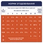 Вологий корм для собак Club 4 Paws для цуценят з куркою в желе 100 г (4820083908897) - зменшене зображення 5