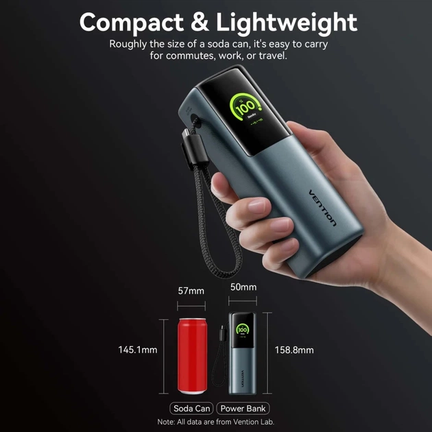Батарея універсальна Vention 20000 mAh 165W Gray TFT Display Type (FKFH0) - зображення 12