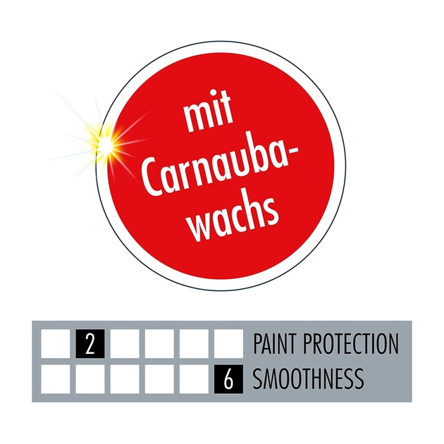 Автомобільний очисник Sonax PROFILINE SpeedProtect 1 л (288405) - picture 3