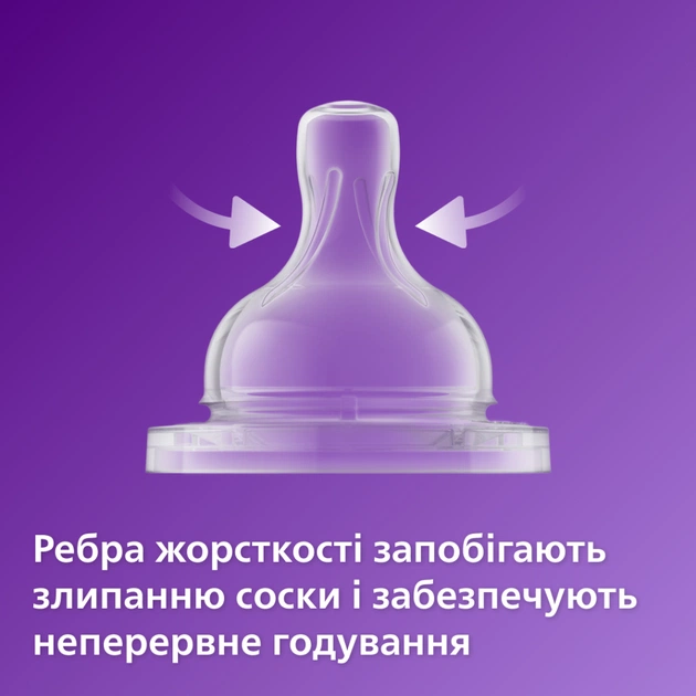 Пляшечка для годування Philips AVENT Анти-колік 330 мл (SCY106/01) - picture 2