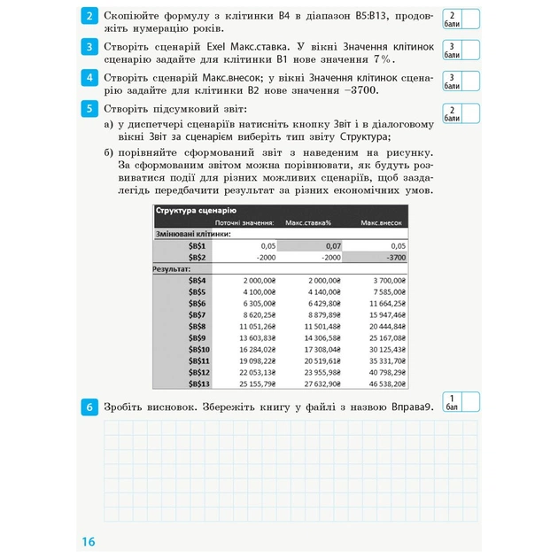 Робочий зошит Інформатика. 10(11) клас. Рівень стандарт Ранок (9786170948496) - зображення 3
