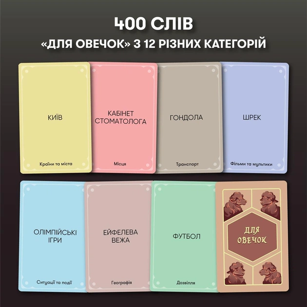 Гра для компанії Orner Вовк в овечій шкурі (orner-2764) - зображення 7