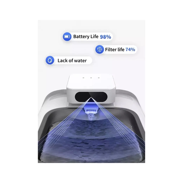 Універсальний посуд для тварин Petkit Поїлка Eversweet Max Smart Pet Drinking Fountain (P4115) - picture 7