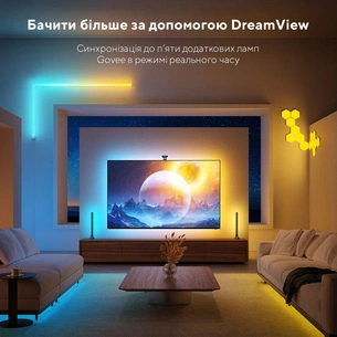 Світлодіодна стрічка розумна Govee H605C Envisual TV Backlight T2 with Dual Cameras 55-65` RGBIC, 3.6 м, Black (H605C311) зображення 1