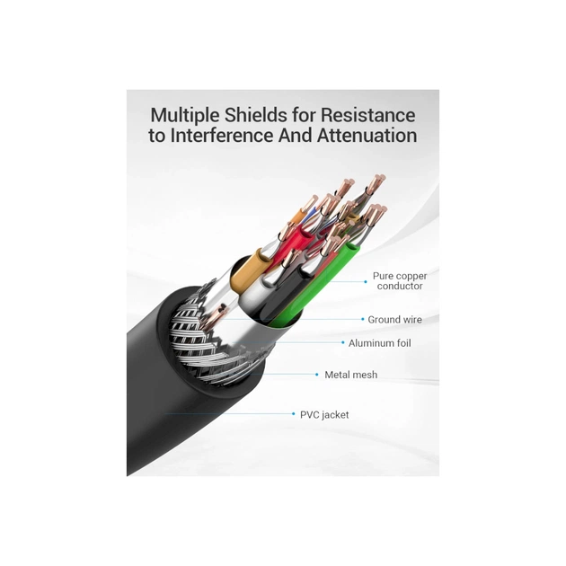 Кабель мультимедійний HDMI M to HDMI M 8.0m V2.0 4K60Hz black Vention (AAMBK) - picture 5