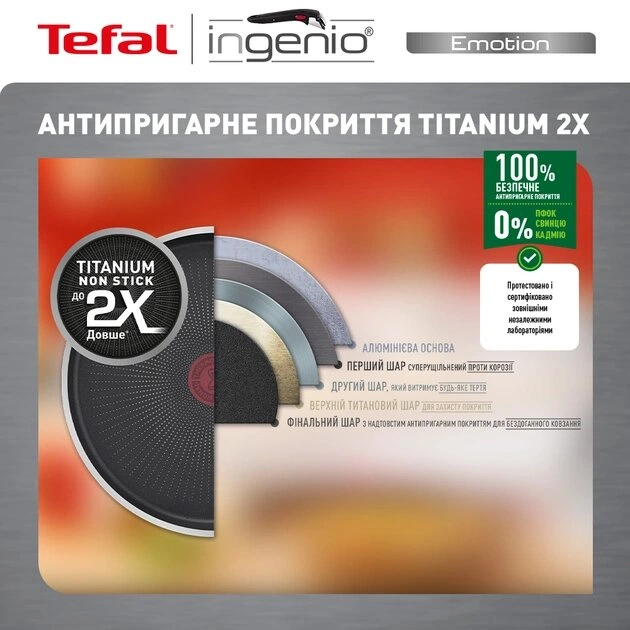 Набір посуду Tefal Ingenio Cook Eat 5 предметів (L897S574) - picture 5