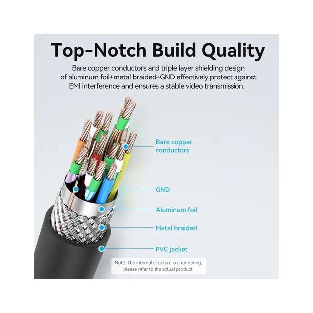 Кабель мультимедійний HDMI M to HDMI micro M 1.0m 4K black Vention (AGIBF) - зображення 4