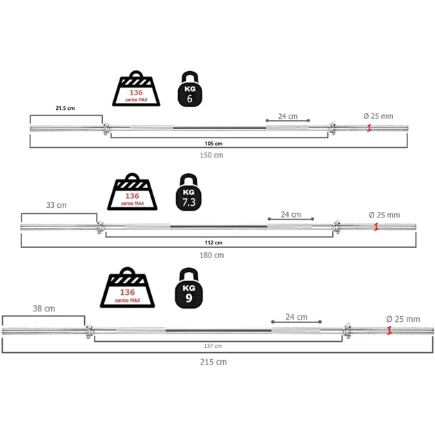 Гриф Toorx 215 см 25 мм з гвинтовими замками (BCV-215) (931117) - picture 2