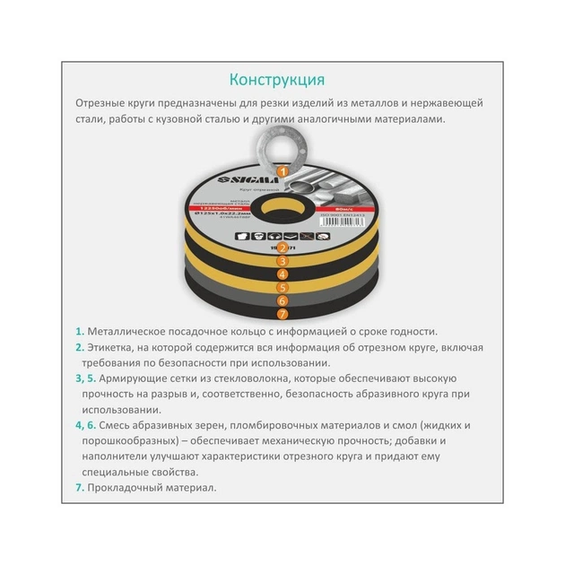 Круг відрізний Sigma по металу та нержавіючій сталі 115x1.0x22.2мм, 13300об/хв (1940001) - picture 4