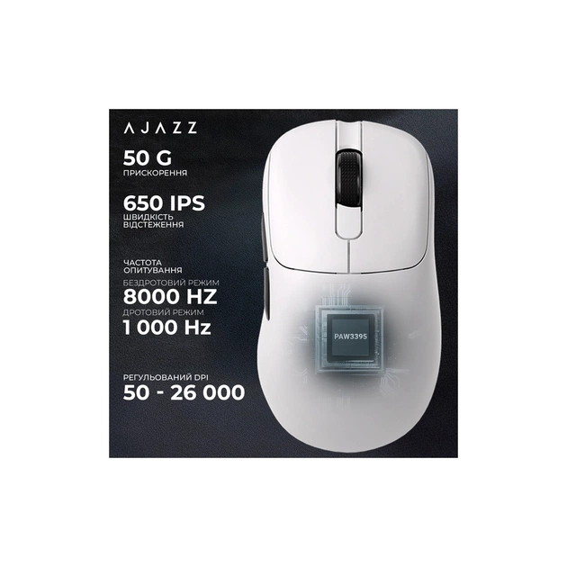 Мишка Ajazz AJ179PRO Wireless/Bluetooth/USB Charging Dock White (AJ179-PRO-W) - picture 11