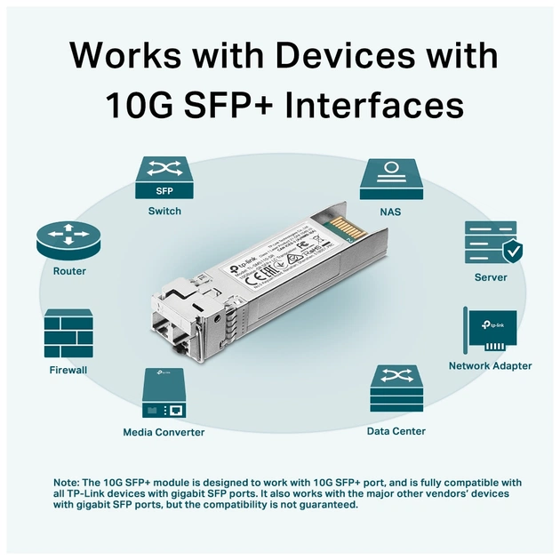 Модуль SFP TP-Link SM5110-SR - picture 3