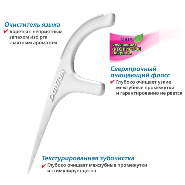 Флос-зубочистки DenTek Потрійне очищення 150 шт. (047700019055) - picture 4
