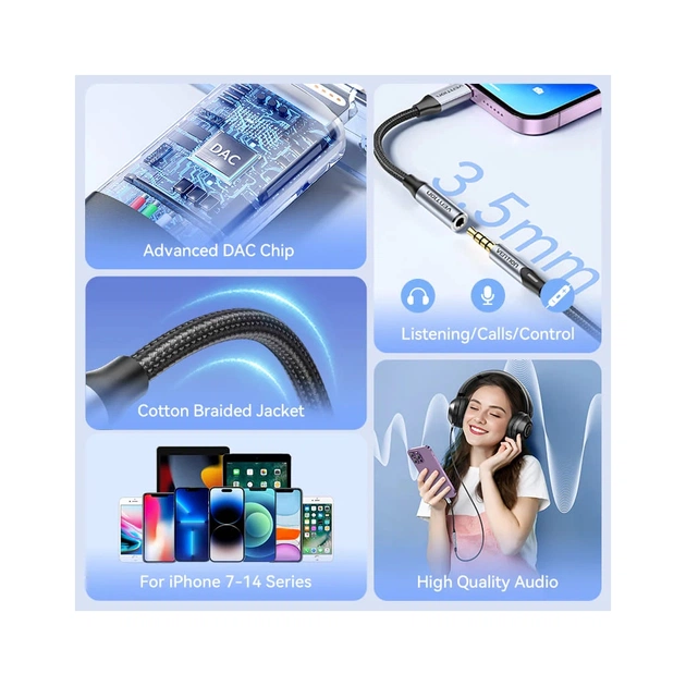 Перехідник Lightning to 3.5mm 0.1m cotton braided aluminum gray Vention (BMBHA) - picture 7