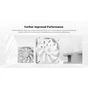 Кулер до корпусу ID-Cooling TF-12025-PRO WHITE - зменшене зображення 8