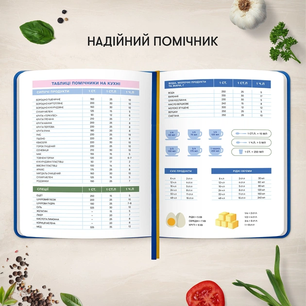 Кулинарный блокнот Orner Любимые рецепты, синий (orner-3424) - изображение 7