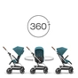 Коляска Cybex Eezy S Twist+ 2 SLV B River Blue turquoise (з бампером) (521001773) - зменшене зображення 2