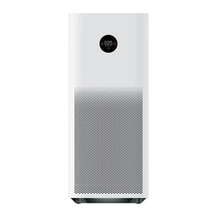 Очисник повітря Xiaomi Mi Air Purifier Pro H зображення 1