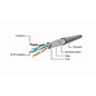 Патч-корд 1м FTP cat 5е CCA Cablexpert (PP22-1M/BK) - зменшене зображення 2