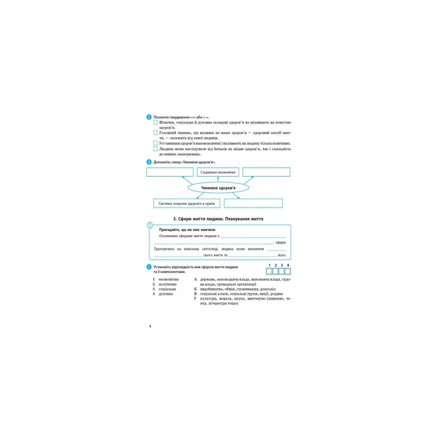 Робочий зошит Основи здоровя. 9 клас - О.В. Тагліна Ранок (9786170935649) - picture 5