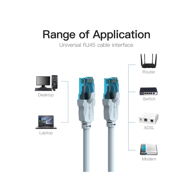 Патч-корд 3м, RJ-45 cat 5e UTP blue Vention (VAP-A10-S300) - picture 3