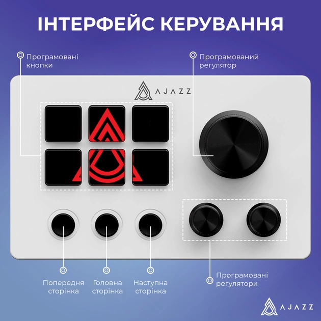 Контролер для стримінгу Ajazz AKP03E USB White - picture 5