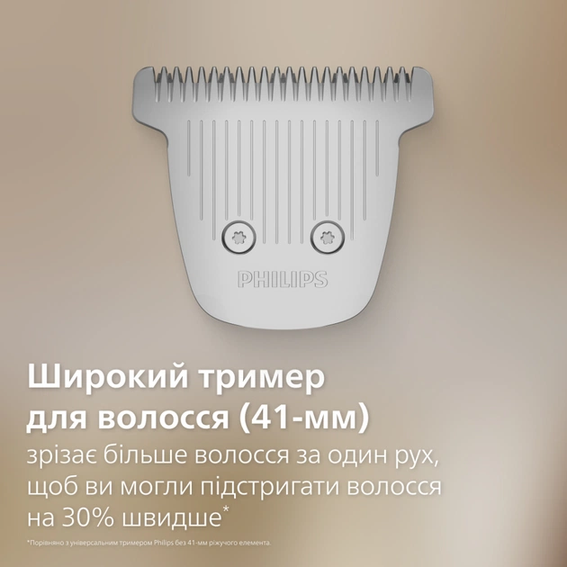 Тример Philips MG9558/15 - зображення 8