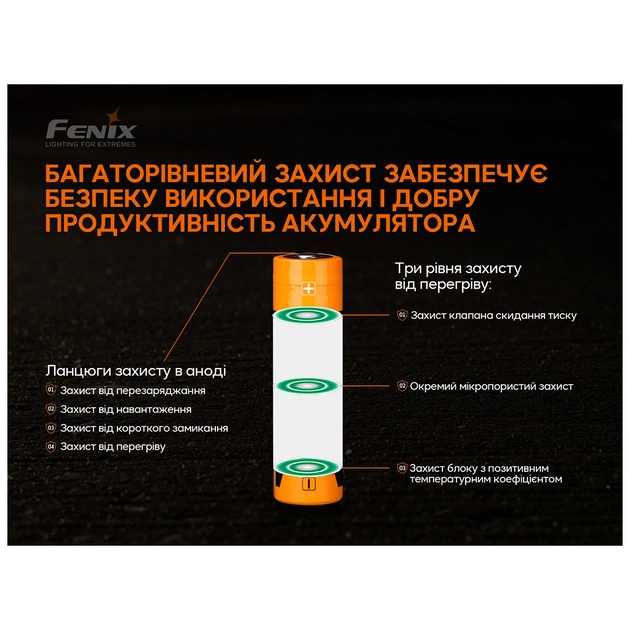 Акумулятор Fenix 21700 V2.0 (ARB-L21-5000V20) - picture 6