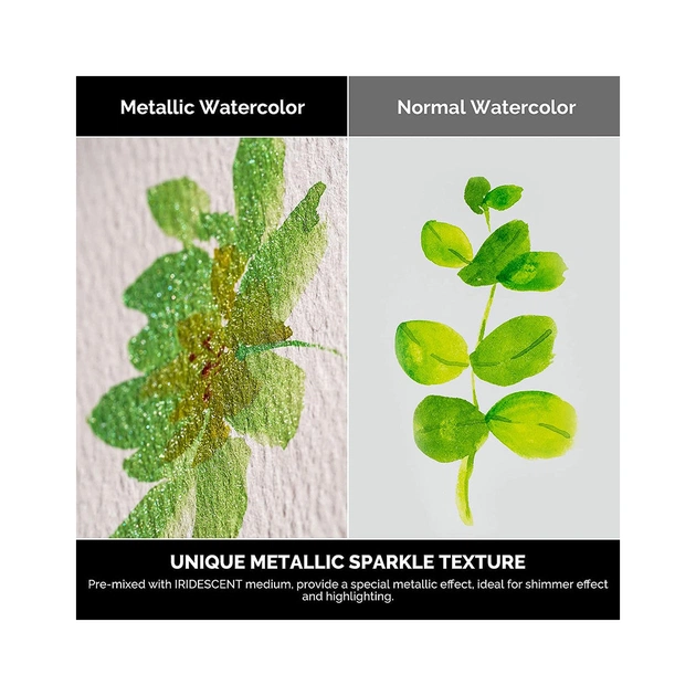 Акварельні фарби Arrtx APW-001-M0108, Металік 8 кольорів (LC303281) - picture 3