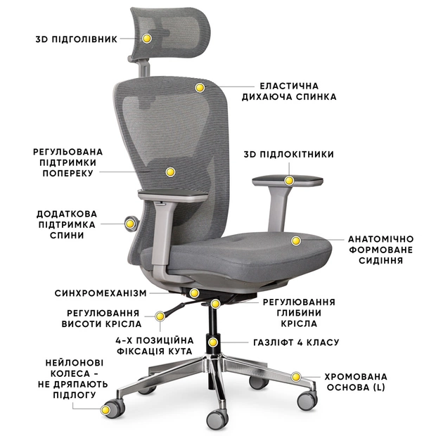 Офісне крісло Mealux Q1 Air Fabric Grey (HF-Q1 F/G) - зображення 10