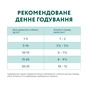 Вологий корм для собак Optimeal з яловичиною та журавлиною в желе 100 г (4820215369626) - зменшене зображення 8