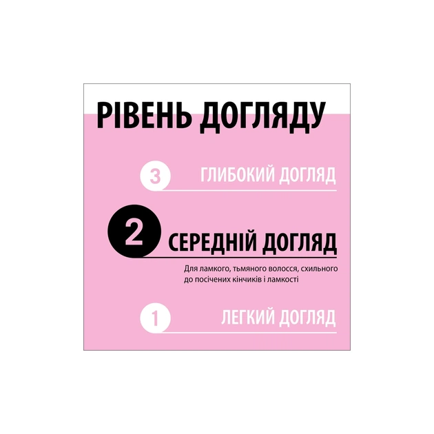 Маска для волосся Gliss 4-In-1 Shine Bond-Building Hair Mask 400 мл (9000101726336) - picture 6