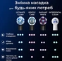 Насадка для зубної електрощітки Braun Oral-B iO RB CBF-4 Ultimate Clean Black (4 шт) - зменшене зображення 9