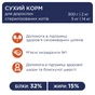 Сухий корм для кішок Club 4 Paws Преміум. Для стерилізованих 14 кг (4820083909665) - зменшене зображення 4