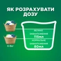 Гель для прання Ariel Color 1.125 л (8700216691925) - уменьшенное изображение 3