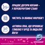Піна для чищення ванн Domestos Power Foam Для чищення унітазу та ванної Квіткова свіжість 435 мл (8720182796424) - уменьшенное изображение 7