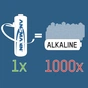 Акумулятори Ansmann AA/HR06 NI-MH 2850 mAh BL 4 шт - уменьшенное изображение 6