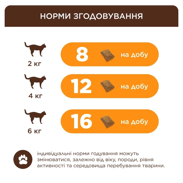 Ласощі для котів Club 4 Paws Подушечки з куркою 60 г (4820269145337) - изображение 3