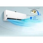 Кондиціонер LG AP09RT - зменшене зображення 6