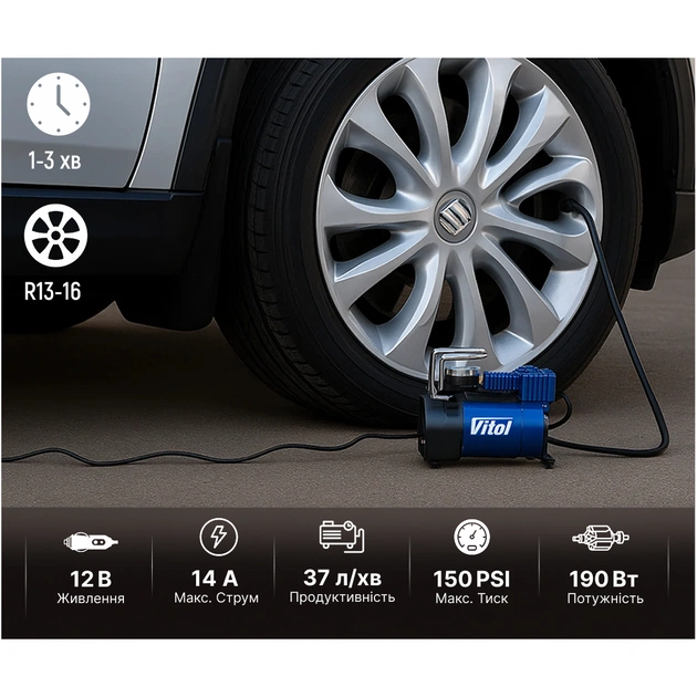 Автомобильный компрессор VITOL K-40 150psi/14Amp/37л (K-40) - изображение 9