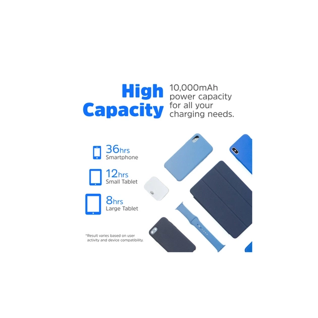 Батарея універсальна Energizer Magnetic Wireless 10000mAh 20W PD, AC зарядка, QI/15W, built-in USB-C (QM10001AC) - зображення 7