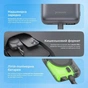 Универсальная мобильная батарея Proove Neutron 22.5W 10000mAh Purple (PBNE22022209) - уменьшенное изображение 7